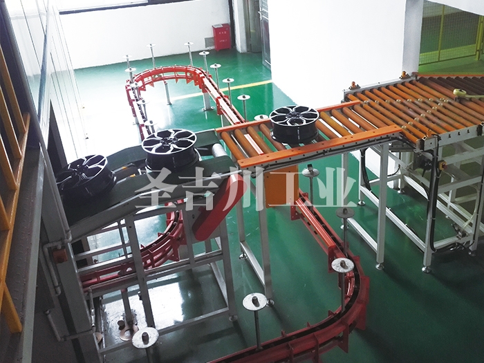 鋁輪轂成品檢驗包裝自動轉(zhuǎn)線機構(gòu)